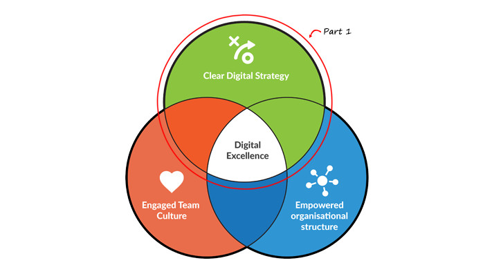 Digital Audit Agency in Phnom Penh